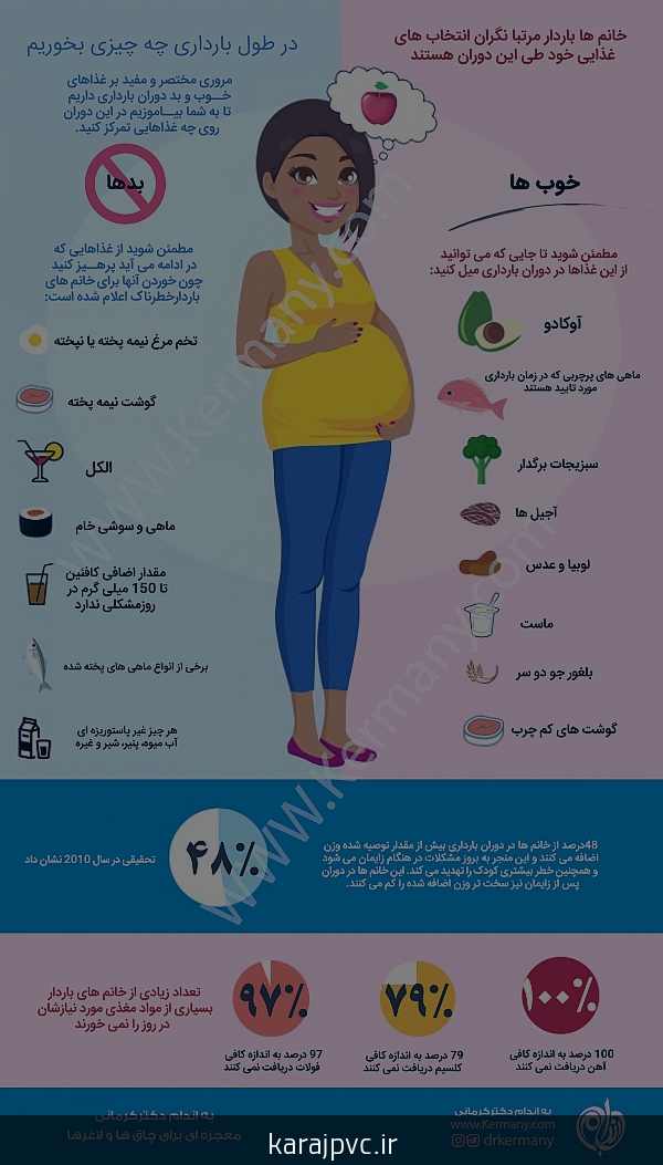 جنین هفت ماهه